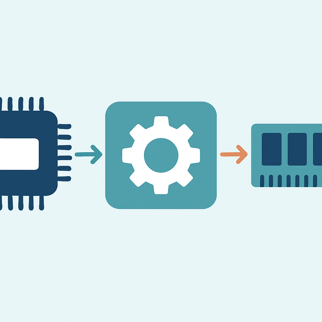 Diagrama ilustrando o conceito de Processamento In-Memory (PIM) com processamento de dados ocorrendo diretamente nos módulos de memória