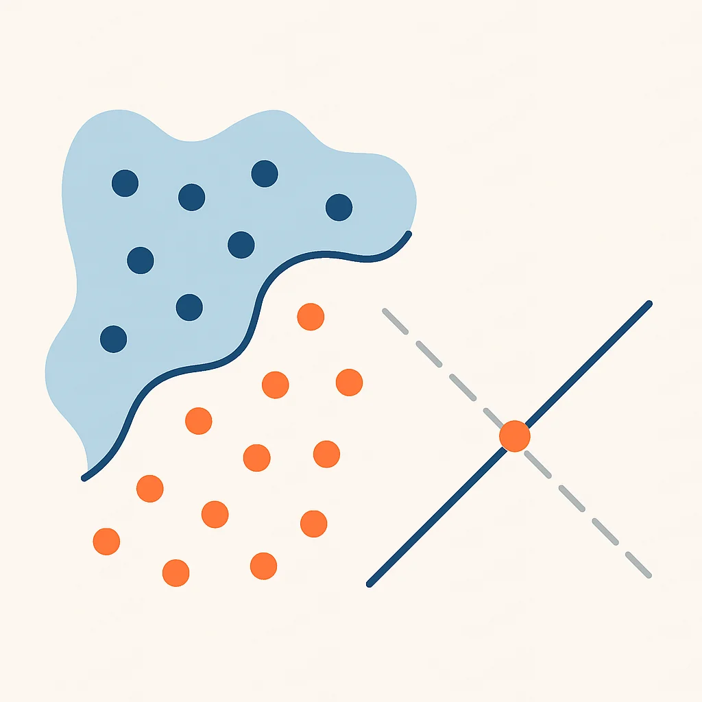 Diagrama mostrando como o LIME funciona, com uma fronteira de decisão complexa e um modelo linear mais simples aproximando-a localmente em torno de um ponto de dados