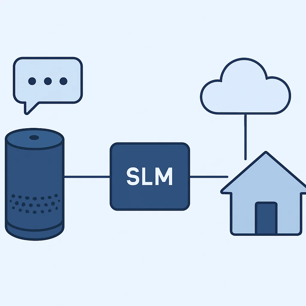 Diagrama da arquitetura de um assistente de casa inteligente local com SLM em dispositivo