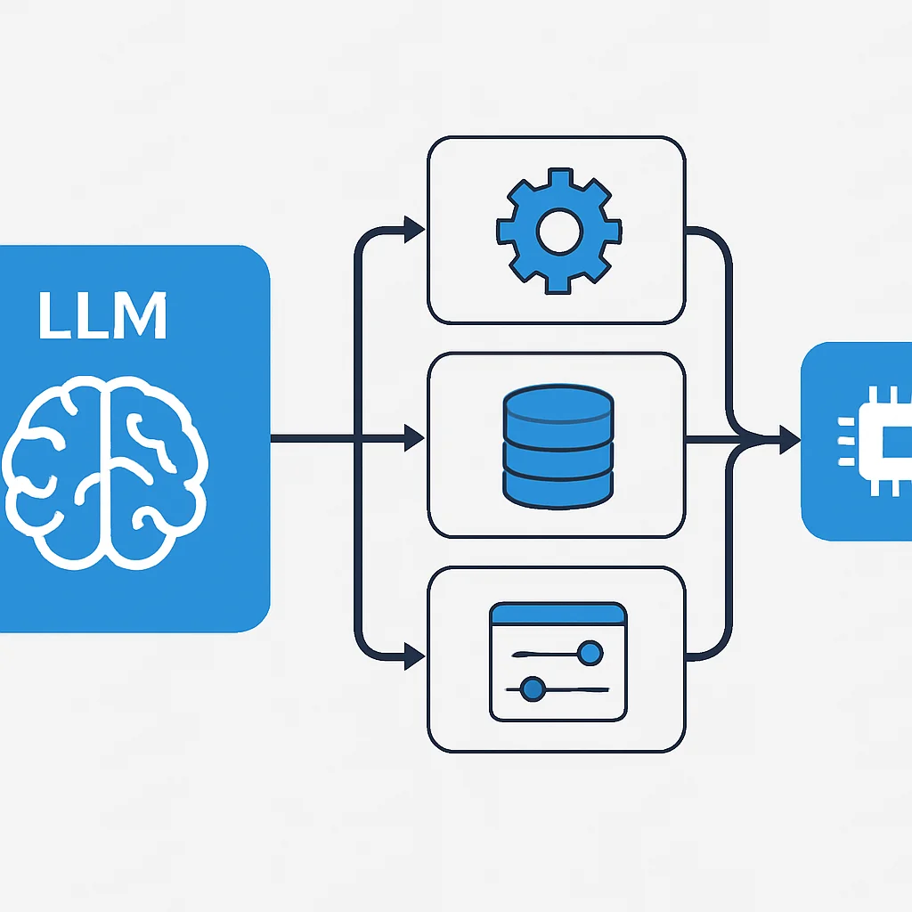 Fluxograma de técnicas de otimização de LLM para SLM em Edge