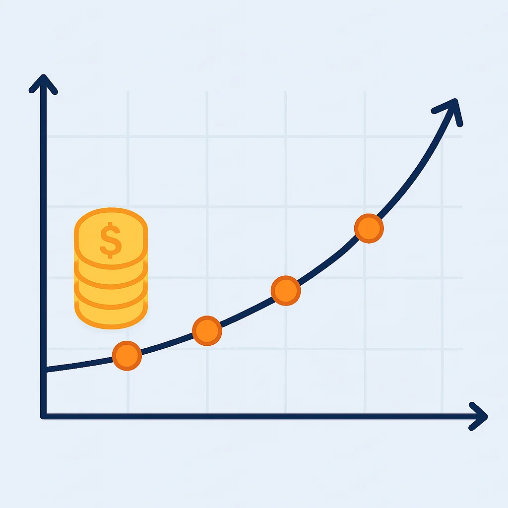 Gráfico ilustrando o poder dos juros compostos ao longo do tempo com contribuições regulares