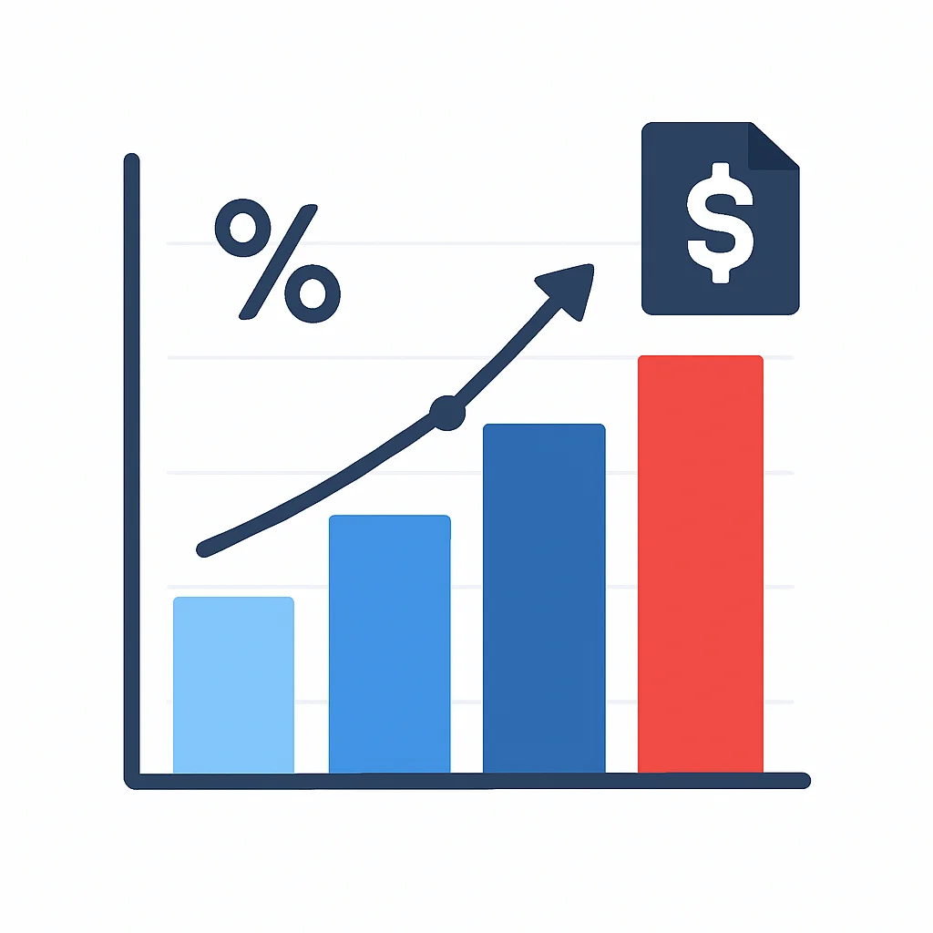 Gráfico ilustrando as alíquotas progressivas para ganho de capital na venda de imóveis