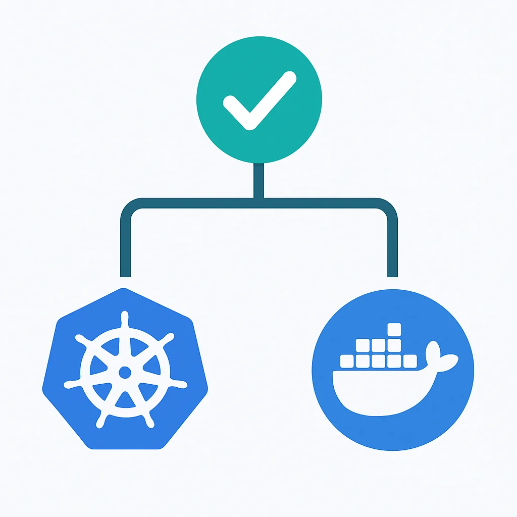 Árvore de decisão para escolha entre Kubernetes e Docker Swarm
