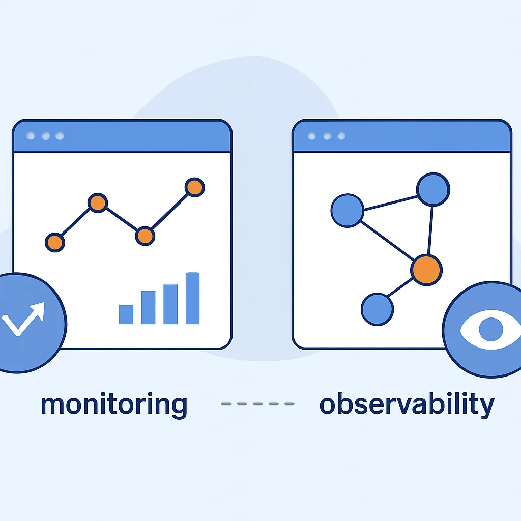 Diagrama ilustrando a diferença entre os conceitos de monitoramento e observabilidade